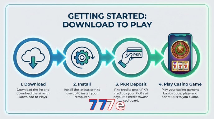 Game list for 777E gamedownload section